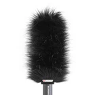 Gutmann Microphone Windscreen Windshield For Panasonic VW-VMH3E. Price: $39.90.